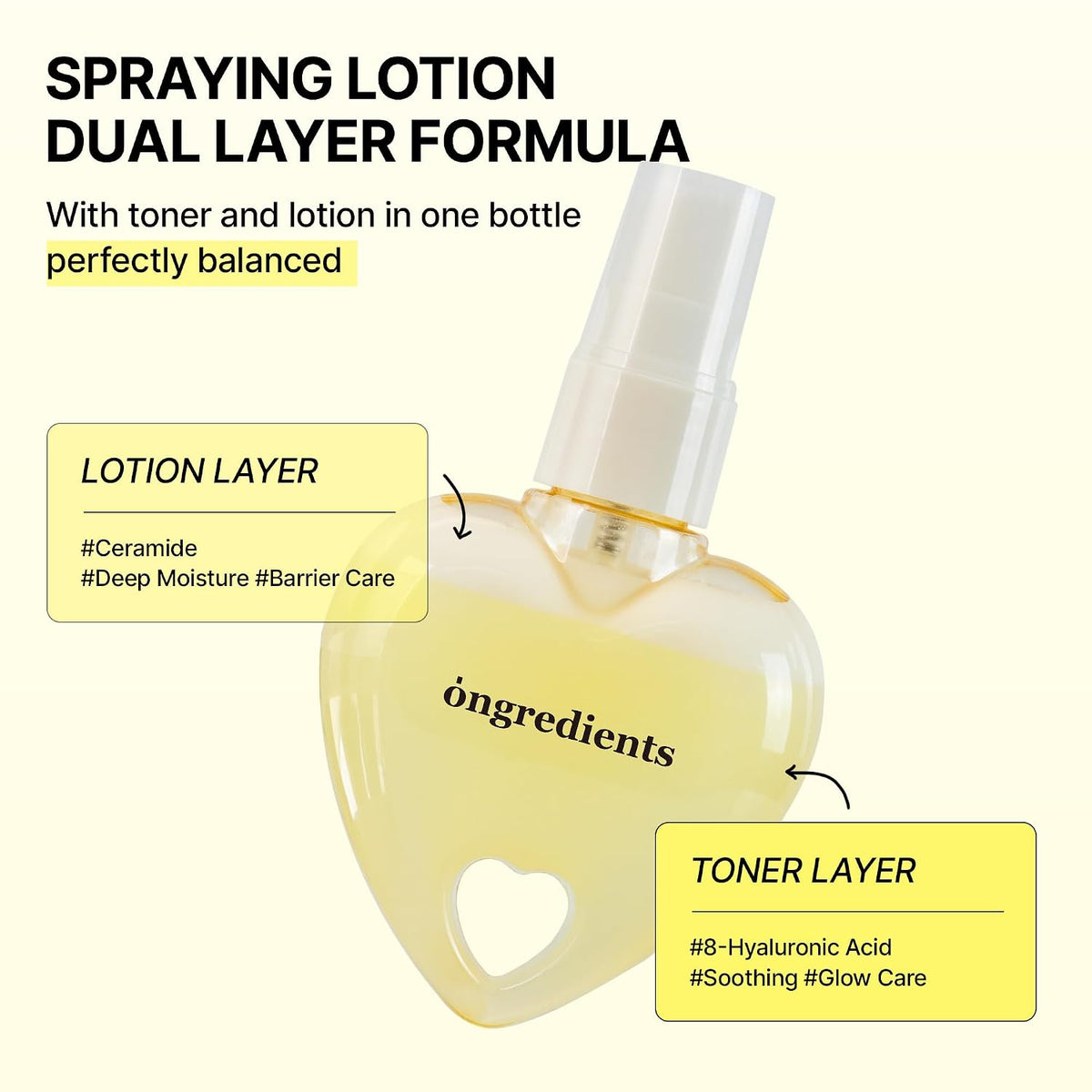 Ongredients Skin Barrier Inner Glow Mist Heart Edition 50ml